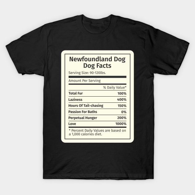 Newfoundland Dog Facts T-Shirt by blacklines